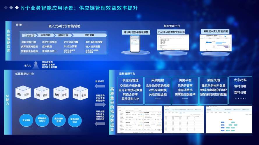 数斩获2026“涪江数潮·数据应用创新”大赛桂冠 0728数据技术应用如何脱颖而出
